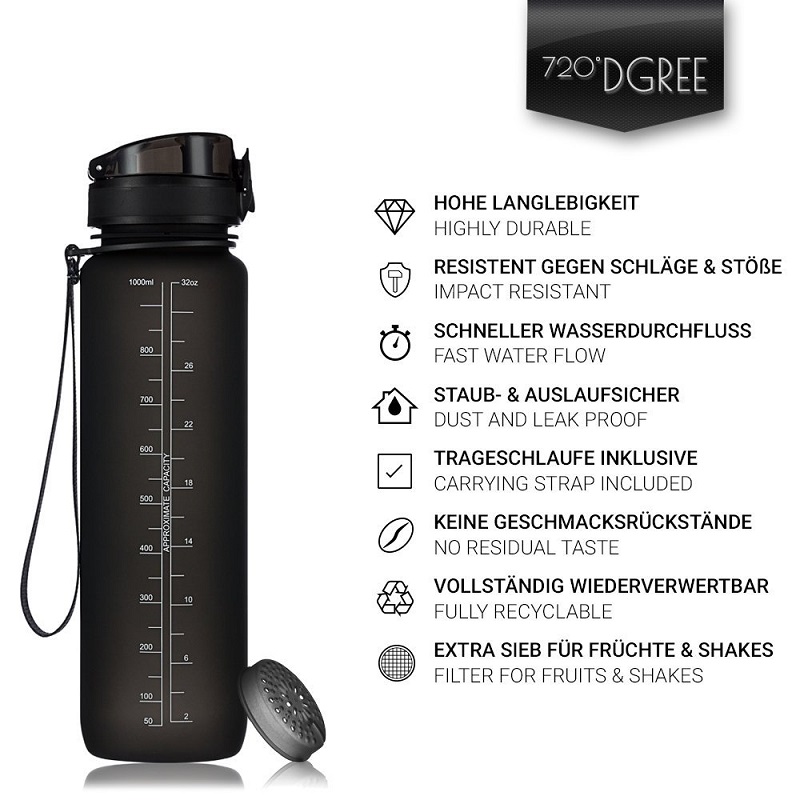 Facts 720 dgree trinkflasche Uberbottle