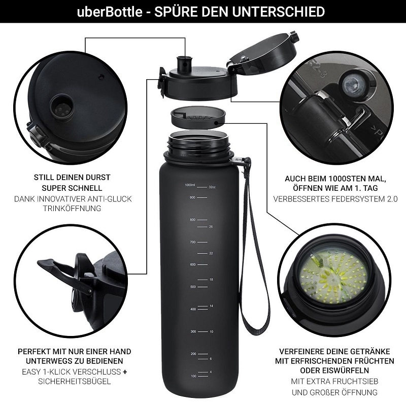 720 DGREE Trinkflasche uberBottle