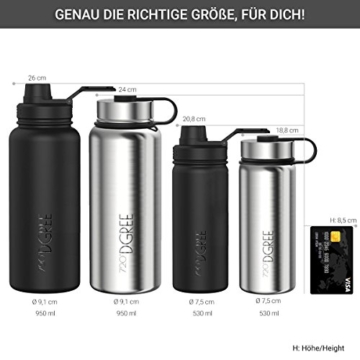 720 DGREE Thermosflasche noLimit