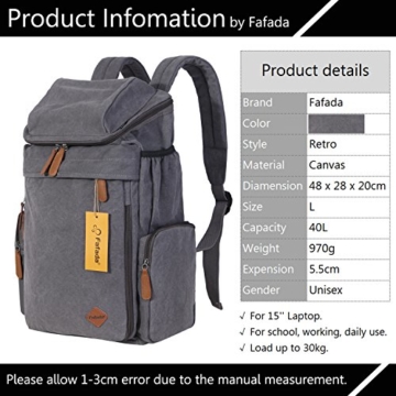 Fafada Canvas Rucksack 