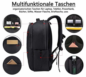 Norsens Notebook Rucksack