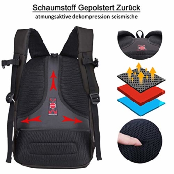 Norsens Notebook Rucksack