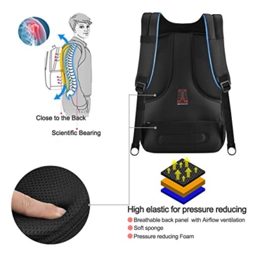 Slotra Laptop Rucksack