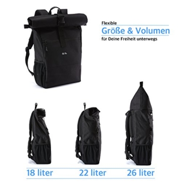 Ela Mo's Rucksack Damen