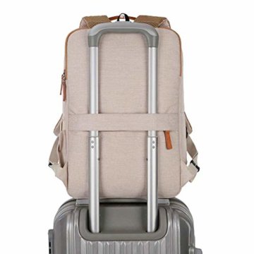 Nordace Siena Smart Rucksack