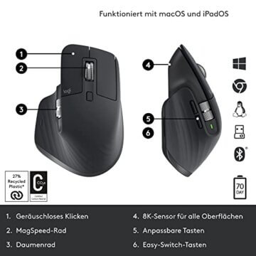 Logitech MX Master 3S
