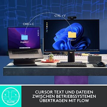 Logitech MX Master 3S