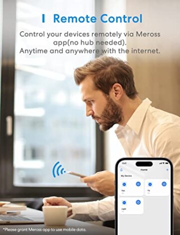 Meross Smarte WLAN Steckdose